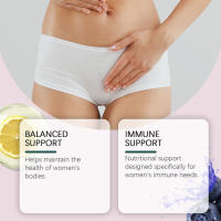 Female PH Balance Soft Candy Body Treatment - details 5