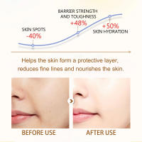 Serie Blanqueamiento de la piel Cabello hidratante Aceite de cuidado de masaje multiefecto suave y brillante - details 5