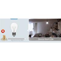 Lámpara De Techo LED Cuadrada Para Dormitorio 48W 36W 24W 18W Lámpara Moderna Para Oficina Y Cocina Iluminación Interior Decorativa - details 8