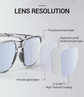 Kapvoe-gafas de sol polarizadas para hombre y mujer, lentes ligeras a prueba de viento, UV400, para ciclismo, senderismo y Pesca - details 2