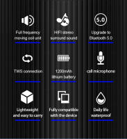 Lenovo-Altavoz Bluetooth K3 Pro 100% Original, reproductor de Audio inalámbrico estéreo envolvente, 5,0 - details 1