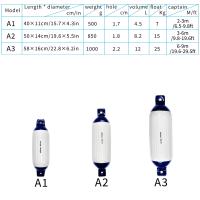 Guardabarros para barcos, paquete de 4 guardabarros acanalados con ojos gemelos para acoplamiento, viene con cuerdas y bomba para inflar. modelo bicolor - details 3