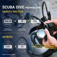 Reloj Deportivo para Hombres 100M Impermeable con Brújula Cronómetro Cuentodown Formato de Horas 12/24 para Buceo al Aire Libre - details 5