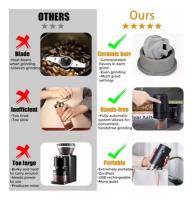 Molinillo de café eléctrico portátil, recargable, color negro, 110V/220V - details 4