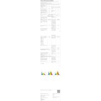 Pack 4x Panel LED 60x60cm 48W, CCT (Selector de Color Blanco Calido, Neutro y Frio), 5000 Lúmenes, Driver incluido - details 16