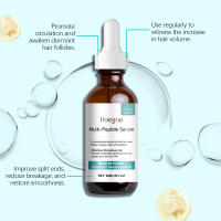 HOEGOA Care nutre, suaviza, embellece, brilla, fortalece y protege la esencia del cabello de manera suave - details 5