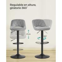 Taburete de Bar Juego de 2 Sillas de Cocina con Marco de Metal Estable y Cubierta de Terciopelo - details 7