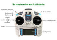 Cortacésped CE Aprobado por EPA Estándar de emisiones Euro 5 Cortacésped con control remoto Cortacésped con radiocontrol Control rápido de malezas en la granja - details 3