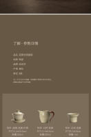 Mihuang Ru Kiln Sancai Bowl Fair Taza de té de tres piezas Anti escaldaduras con cubierta Juego individual - details 8