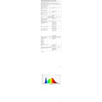 Lámpara LED Baño 18W 80cm Temperatura de Color Dual 4000K 6000K, 2000lm Lámpara Baño, Apliques Espejo de Baño Impermeable, Se Pueden Instalar en Espejos/Gabinetes/Paredes - details 27
