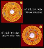 Jifutang-brújula profesional de cobre puro, herramienta de Buda Tianchi de alta precisión, instrumento Luojing - details 8