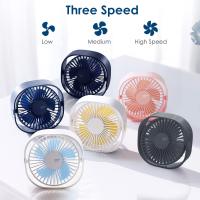Ventilador USB Mini Mesa Portátil ,Rotación de 360 ° para Oficina, Hogar, viajes, Acampar - details 2