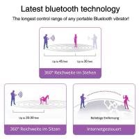 Leten Vibrador Inalámbrico Bluetooth Estimulador de Panties para Mujeres - details 5