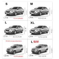 Ajuste Universal Para SUV, SedanSnow, El Polvo Y La Lluvia, Accesorios De Coche - details 0