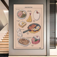 Studio Ghibli Treats póster de lienzo de comida japonesa, Ramen Horse kerel Toast, impresiones de imágenes, arte de pared, pintura, Decoración de cocina - details 4