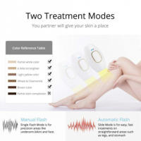 Depilación Láser IPL Inicio Señoras Afeitado Fuerte Pulso Depiladora Epilator Set de Regalo - details 7
