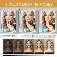 Tocador De Maquillaje con Espejo y 10 Bombillas Led Luz Regulable, Tocador Blanco con Brillo Ajustable, Tocador De Dormitorio con Taburete 6 Cajones, 3 Estantes y 3 Estantes Ocultos - details 10