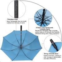 Paraguas de Golf abierto automático, paraguas de palo impermeables a prueba de viento con doble dosel extragrande de gran tamaño - details 139