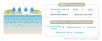 kbeauty korean cleanser cleansing soothing calming skincare makeup