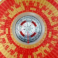 Guifuda de Cristal Hecho a Mano Compás de Feng Shui Automático y Transparente de 6 pulgadas - details 4