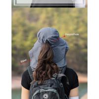 Summer Hat Women Outdoor UV Anti Neck Protection Sun Visor men Fishing Hiking Wide Brim Shawl Sunscreen Ponytail Cap undefine - details 1