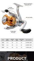Carrete de Pesca Ultraligero Rooblinos XF Marco de Metal Suave y Fuerte - details 7