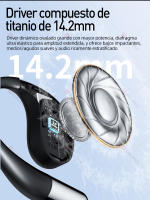SANLEPUS Auriculares Inalámbricos Bluetooth 5.4 con HiFi y Graves Ultra Potentes - 60 Horas Autonomía, Auriculares Deportivos Abiertos, Diseño Ergonómico - Para Corredores y Amantes del Fitness - details 6