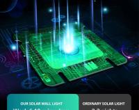 Lámpara Solar LED Exterior Impermeable Con Sensor De Movimiento Iluminación De Jardín Luz Solar Para Pared Y Calle - details 19