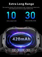 Relojes inteligentes hombre Fitness exterior deporte sano ritmo cardíaco presión arterial mujer Bluetooth llamada reloj - details 15