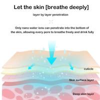 Vaporizador de niebla caliente Nano iónico Facial, Sauna para el hogar, SPA, humidificador Facial, atomizador para mujeres y hombres, hidratante, desobstruye los poros - details 10