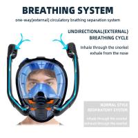 Máscara De Snorkel Total Facial Visión Panorámica De 180° Silicona Top Seco Gafas De Natación Y Nado Con 2 Snorkels Antiniebla Anti-Rociador - details 6