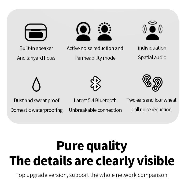 ZY Wireless Headphones With HIFI Sound Adaptive Noise Cancellation 5000 Capacity_voghion.com