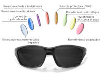 SCVCN-Gafas de sol polarizadas para hombre y mujer, UV400, MTB - details 3