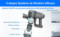 Aspiradora YISORA inalámbrica 6 en 1 ultra ligera para el hogar y coche potencia de succión 20Kpa sin bolsa recomendada para todas las superficies fabricada en China - details 1