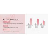 pdrn, glow serum, pink glow serum, vegan pdrn, dark spots, fine lines