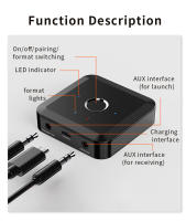 Adaptador de Audio inalámbrico QCC3040 2 en 1, transmisor receptor de baja latencia APTX adaptable LL HD para TV, PC, coche, portátil y altavoz - details 8