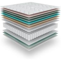 Colchón Viscoelástico 135x190 cm - Altura 30 cm - Upsilon - Espuma HR y Blue Latex - Firme, Transpirable, Hipoalergénico, Ergonómico - Cara Invierno Verano, 7 Zonas Confort - details 36