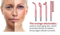 Máquina Facial de alta frecuencia, varita de electroterapia, tubo de vidrio, elimina arrugas, acné, herramienta para el cabello - details 8