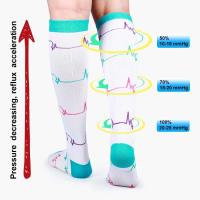 Calcetines de Compresión Deportivos Leggings de Belleza para Hombres y Mujeres - details 1