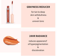 Corrector de 7 colores para ojos, ojeras, manchas rojas, marcas de acné, corrector líquido, base facial, cosméticos correctores de Color de piel - details 1