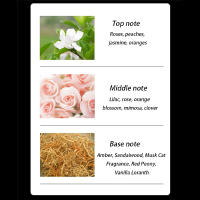 Nuevas mujeres Floral Eau De Toilette 50ml fresco afrutado Aroma Perfume duradero niebla corporal atraer Opposite sexo citas feromonas Perfume - details 4