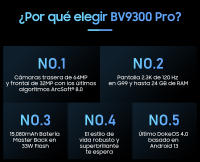 Blackview BV9300 Pro Smartphone, 6.7 pulgadas FHD+ Pantalla dual 24GB(12+12) 256GB Teléfono móvil, Cámara trasera de 64MP, Batería de 15080mAh con carga rápida de 33W - details 12