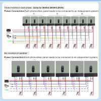 Inversor Solar Híbrido DATOUBOSS 11 kW 48 V, Soporte para Operación en Paralelo, Integración en la Fuente de Energía y Operación sin Batería, Carga Solar MPPT 150 A Electrónica de Accesorios de Almacenamiento de Energía - details 7