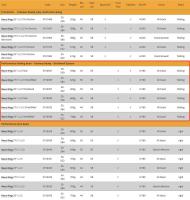Continental Race King-neumáticos para bicicleta de montaña, llanta sin cámara 29 27,5 29x2,0 29x2,2 27,5x2,0 27,5x2,2, accesorios XC - details 1