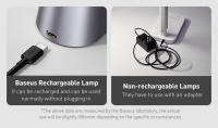 Baseus-Lámpara LED de escritorio con protección para los ojos, luz regulable para oficina, plegable, inteligente, adaptable, para lectura - details 20