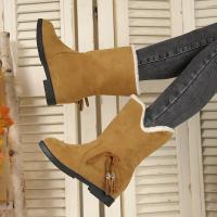 Women's Fashion Bow Decor Snow Boots Solid Color Plush Lined Slip On Flat Shoes Thermal Winter Outdoor Short Boots - details 9
