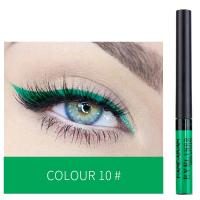 HANDAIYAN Juego de delineador de ojos líquido mate de 12 colores, delineador de ojos colorido intenso metálico resistente al agua, larga duración, punta ultrafina a prueba de manchas - details 29