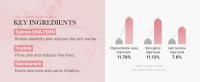 salmon dna, salmon PDRN, glow, dark spots, uneven skin tone