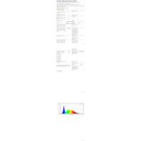 Lámpara LED Baño 18W 80cm Temperatura de Color Dual 4000K 6000K, 2000lm Lámpara Baño, Apliques Espejo de Baño Impermeable, Se Pueden Instalar en Espejos/Gabinetes/Paredes - details 21