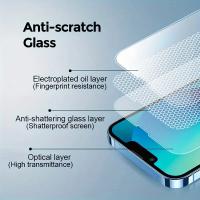 Protector de Pantalla y Lente de Cámara para iPhone 15 Pro Max /15 Pro /15 /15 Plus /11 /12 /13 /14 Pro Max Película de Vidrio Templado 4 en 1 Accesorios para Teléfono Móvil Compatibilidad con APPLE Normales Productos Peligrosos - details 7